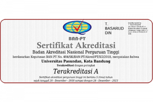 AKREDITASI21 AKREDITASI21